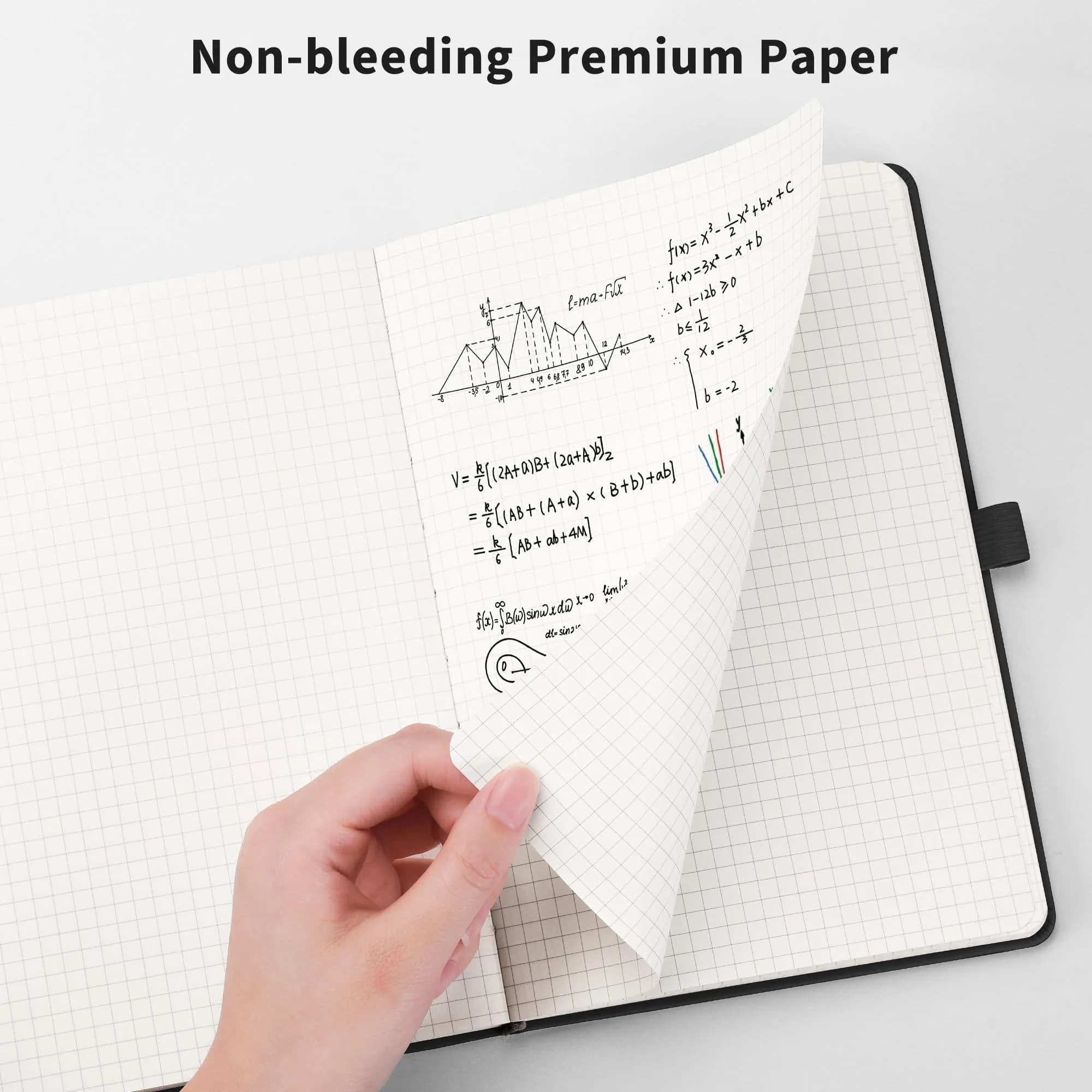 RETTACY Graph Grid Paper Notebook A5 (5.7'' x 8.3'') 192 Pages | USA Import for Students & Professionals thumbnail 5