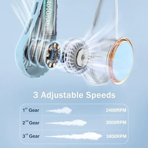 GULAKI Portable Neck Fan with 4000mAh Battery | Hands-Free Cooling for Summer thumbnail 6