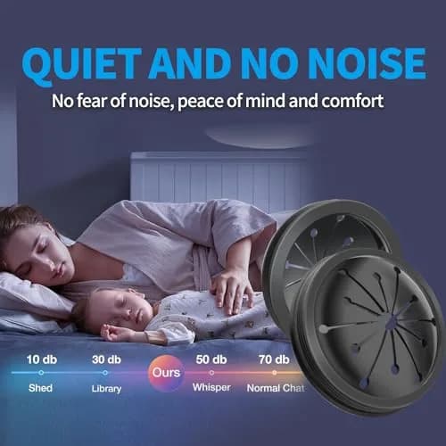 Dincerpen 2 Pcs Garbage Disposal Splash Guard 8 cm (3.15 inches) | Prevents Splashes & Reduces Noise thumbnail 6