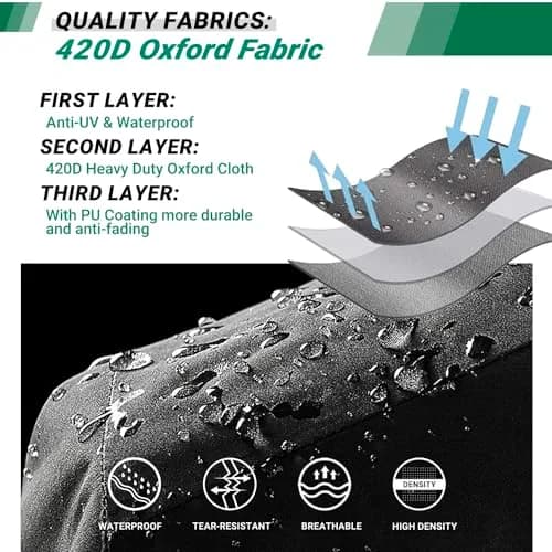 CATOTEL Waterproof Dumbbell Rack Cover 41 x 25 x 33 inch | UV & Rain Resistant Outdoor Indoor Dust Protector thumbnail 6