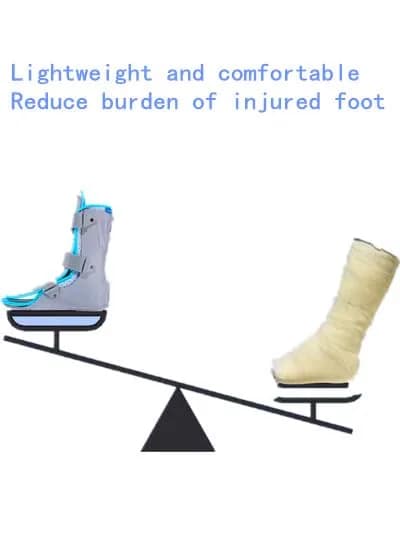 RousuMedi Kids AFO Ankle Foot Orthosis Pediatric Drop Foot Splint Medium Right thumbnail 14