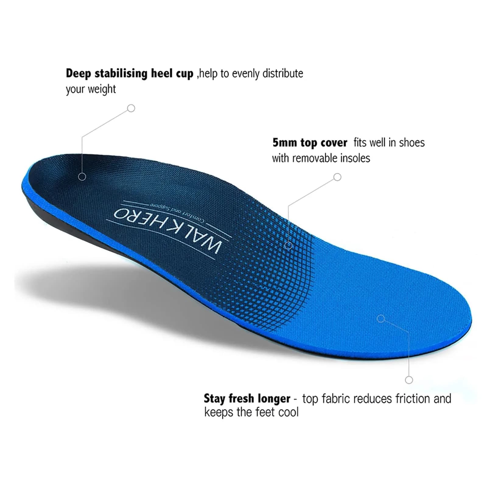 WALK·HERO Plantar Fasciitis Insoles for Men & Women, Arch Support Shoe Inserts (Mens 8-8.5 | Womens 10-10.5, Blue) - main product image