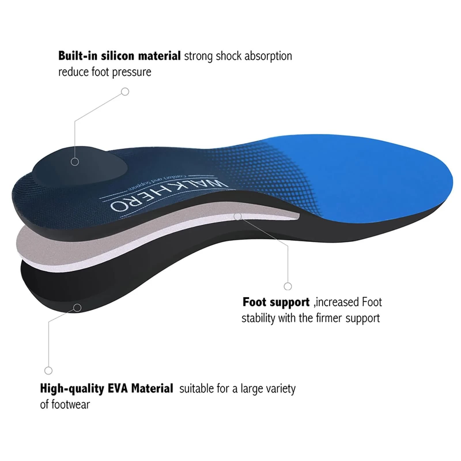 WALK·HERO Plantar Fasciitis Insoles for Men & Women, Arch Support Shoe Inserts (Mens 8-8.5 | Womens 10-10.5, Blue) thumbnail 2