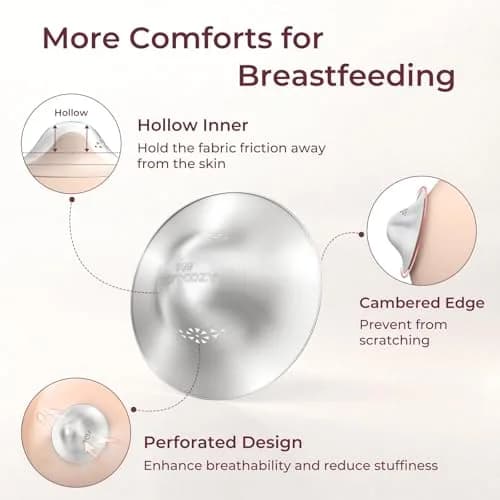 Momcozy 999 Silver Nursing Cups Regular Size | Perforated Design for Postpartum Healing thumbnail 2