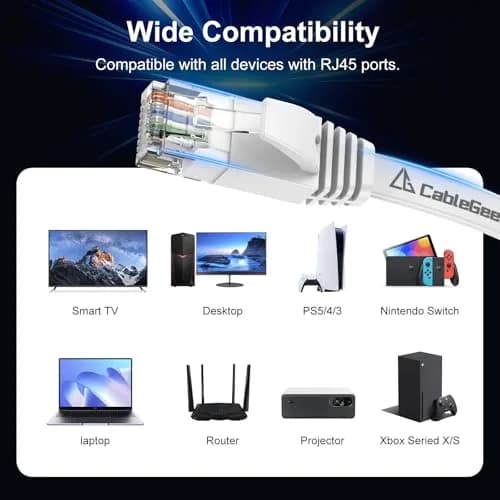CableGeeker Cat 6 Flat Ethernet Cable 7ft | 10Gbps, White, Multi-Pack thumbnail 7