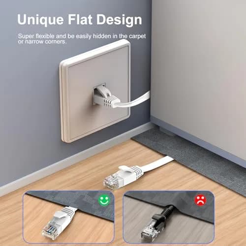 CableGeeker Cat 6 Flat Ethernet Cable 7ft | 10Gbps, White, Multi-Pack thumbnail 3