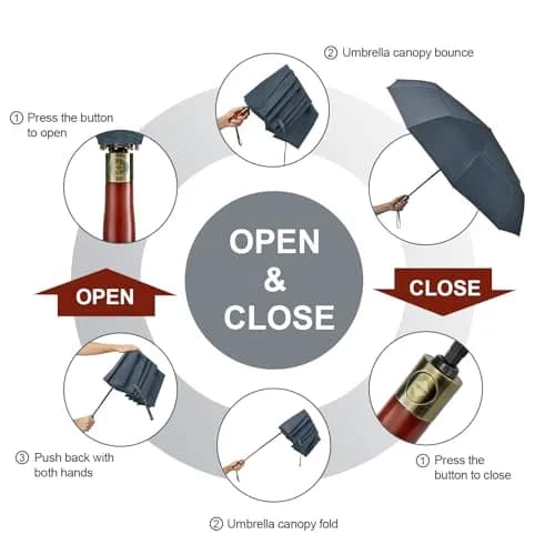 G4Free 54 Inch Large Windproof Golf Umbrella Dark Blue | Automatic Open Close, Double Canopy, Wood Handle thumbnail 6