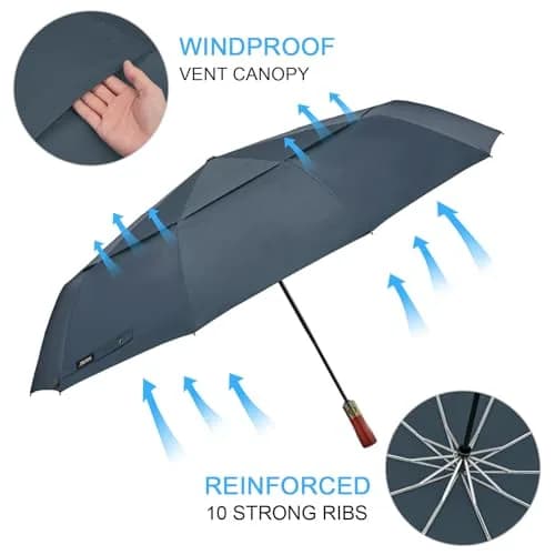 G4Free 54 Inch Large Windproof Golf Umbrella Dark Blue | Automatic Open Close, Double Canopy, Wood Handle thumbnail 2