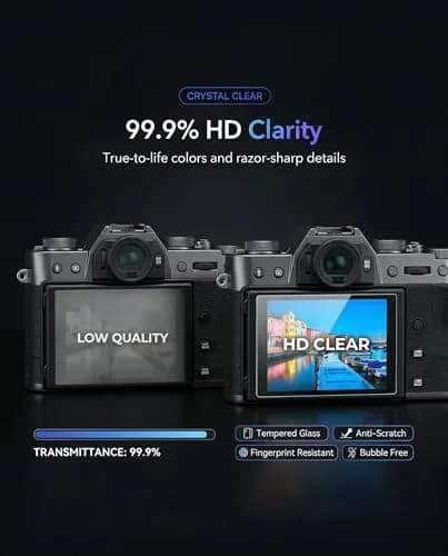 iDaPro Screen Protector for Fujifilm X-T50 9H Tempered Glass | Scratch & Drop Resistant thumbnail 5