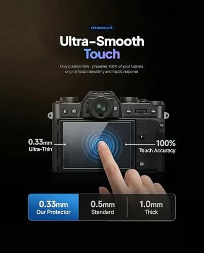 iDaPro Screen Protector for Fujifilm X-T50 9H Tempered Glass | Scratch & Drop Resistant thumbnail 7