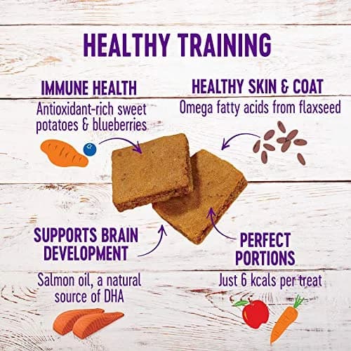 Wellness Soft Puppy Bites Lamb & Salmon Recipe Puppy Treats 16oz (454g) | Grain-Free Training Treats with DHA thumbnail 2