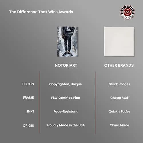 NotoriArt Man Of Style Gallery Wrapped Canvas Wall Art 54" x 36" | Modern Fashion Motif thumbnail 6
