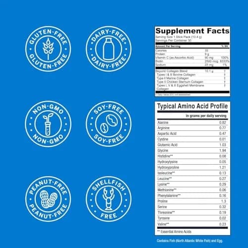 Live Conscious Beyond Collagen Peptides Powder 60 Count (2 Pack) | Hair Skin Nail & Joint Support with 5 Types of Collagen thumbnail 8