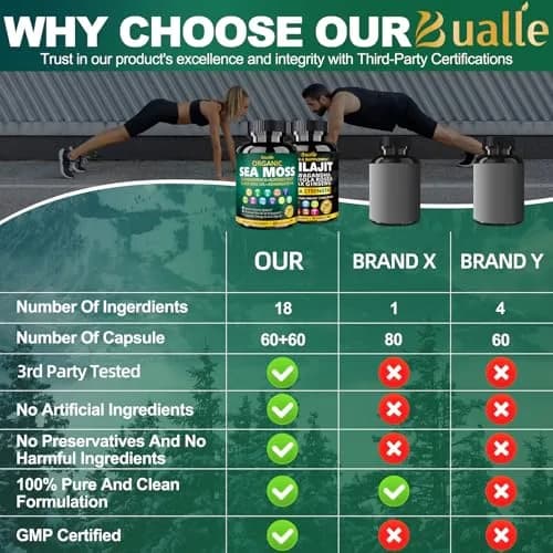 Bualle Shilajit Capsules 120 Count | Organic Himalayan & Immunity Boost thumbnail 6