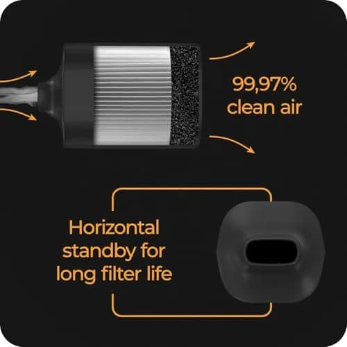 vonSploof Personal Air Filter with HEPA & Activated Carbon, 500+ Uses | Odorless Air Exhale thumbnail 5