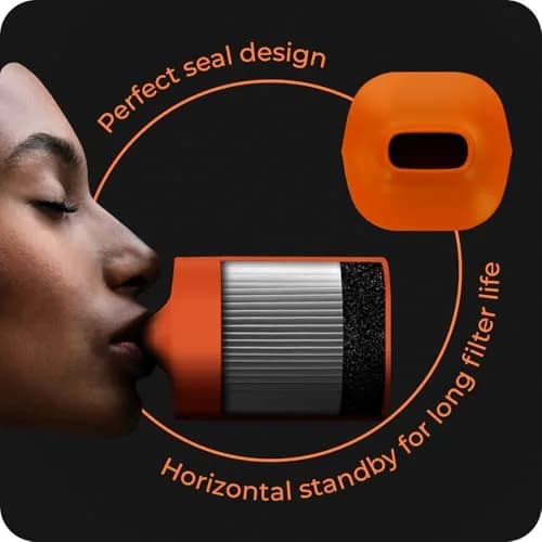 vonSploof Personal Air Filter for Smoke & Odor | HEPA Filter, 500+ Uses, Eco-Friendly thumbnail 6