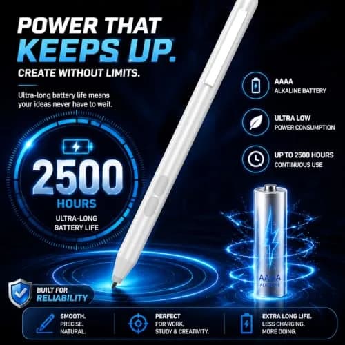 ANYQOO Active Stylus Pen for HP Omnibook Envy x360 Spectre Pavilion 1024 Pressure Levels | MPP 1.51 Technology thumbnail 3