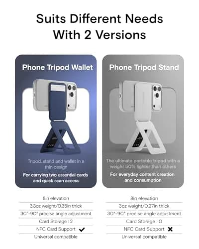 MOFT Phone Tripod Stand & Wallet, NFC Card Holder, Hold 1-2 Cards | Slim 0.37in Profile for Travel & Content thumbnail 2