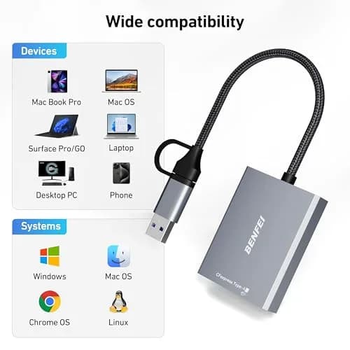 BENFEI CFexpress Type A Card Reader with USB 3.2 (Gen 2) 10Gbps, USB-C&USB-A 2-in-1 Adapter | Fast Data Transfer for Photographers thumbnail 5
