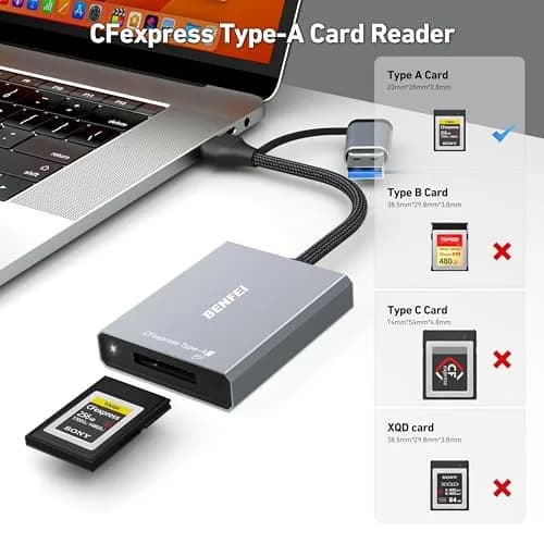 BENFEI CFexpress Type A Card Reader with USB 3.2 (Gen 2) 10Gbps, USB-C&USB-A 2-in-1 Adapter | Fast Data Transfer for Photographers thumbnail 2