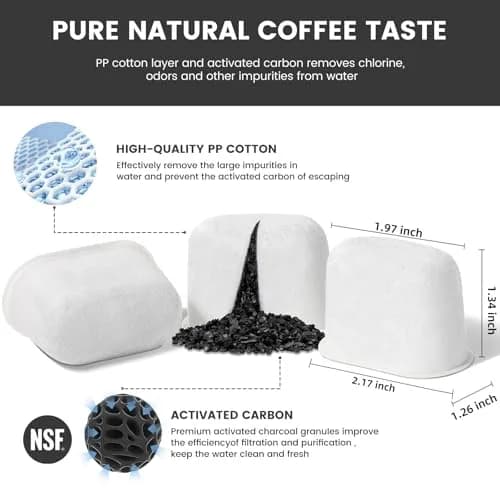 Possiave 2-Pack Water Filters Compatible with Breville BWF100 Machines | Improves Water Quality & Flavor thumbnail 2