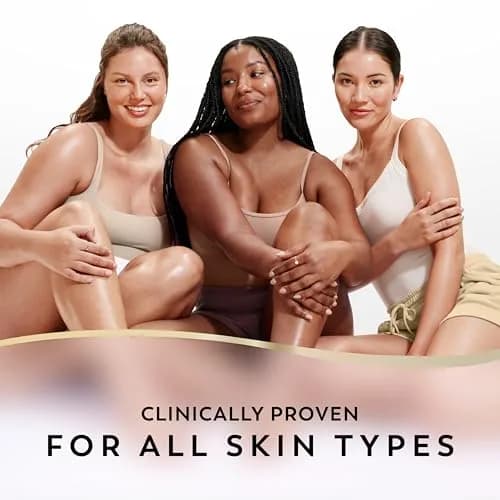 Olay Smoothing Body Lotion with Retinol Serum 502ml (17 fl oz) | Visibly Smoother Skin, 24hr Moisture, Vitamin B3 thumbnail 8