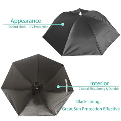Bocampty Black Umbrella Hat, 37" Diameter | Hands-Free UV Protection for Fishing & Outdoors thumbnail 2