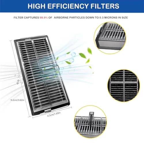 LUZMQ 18Pcs Replacement Parts for Dreame X30 Ultra & L10s Pro Ultra | Vacuum Accessories Kit thumbnail 6