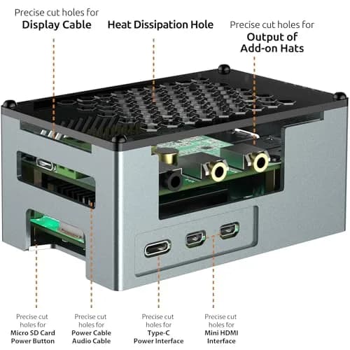 InnoMaker Aluminum Alloy Case for Raspberry Pi 5 | Dual Cooling & Compatibility thumbnail 5