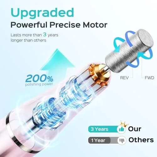 COSLUS C42 Cordless Nail Drill File with Stepless Precise Speed Control & USB-C Charging | 20000 RPM thumbnail 5