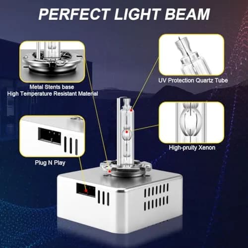 Erato D5S Xenon Headlight Bulbs 6500K Cool White (156 g / 0.35 lb) | Plug-and-Play HID Replacement for GMC Sierra & Terrain thumbnail 5