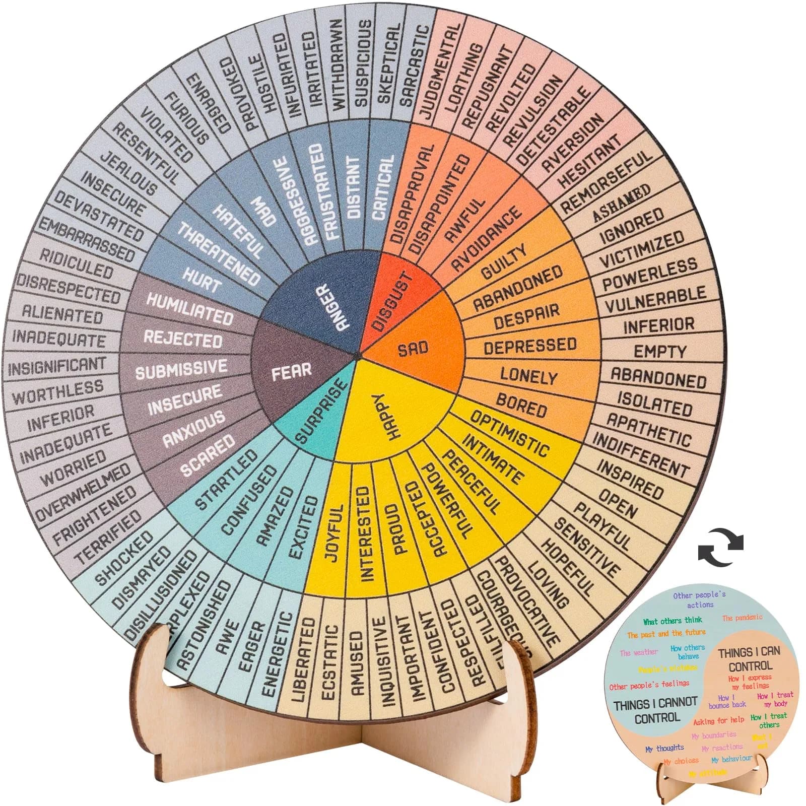 Giftacity 10.6" Feelings Wheel for Therapy Office | Emotion Chart for Mental Health & Classroom Use