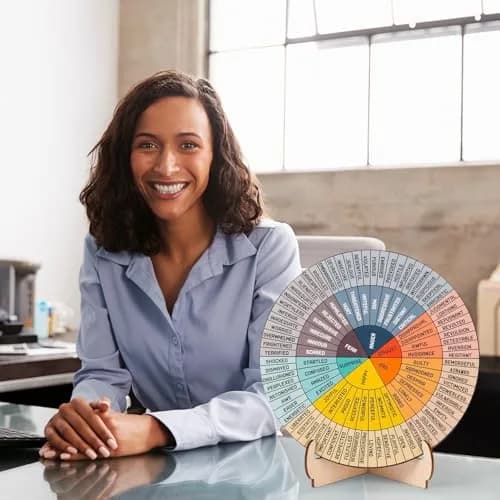 Giftacity 10.6" Feelings Wheel for Therapy Office | Emotion Chart for Mental Health & Classroom Use thumbnail 7