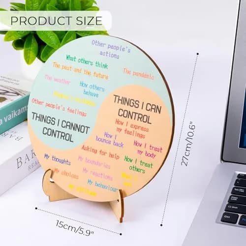 Giftacity 10.6" Feelings Wheel for Therapy Office | Emotion Chart for Mental Health & Classroom Use thumbnail 2
