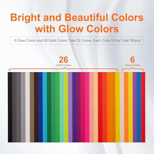 Kretrum 32 Colors 3D Doodler Pen Refills for Start+ | Low-Heat, BPA-Free, Safe 15.2cm thumbnail 3