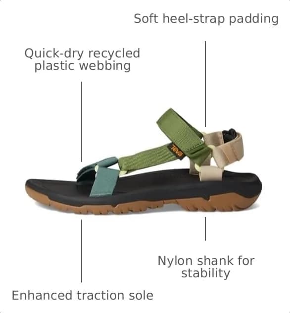 Teva Hurricane XLT2 Sport Sandal, Root Multi, 9 | Durable, Water-Resistant Hiking Footwear thumbnail 3