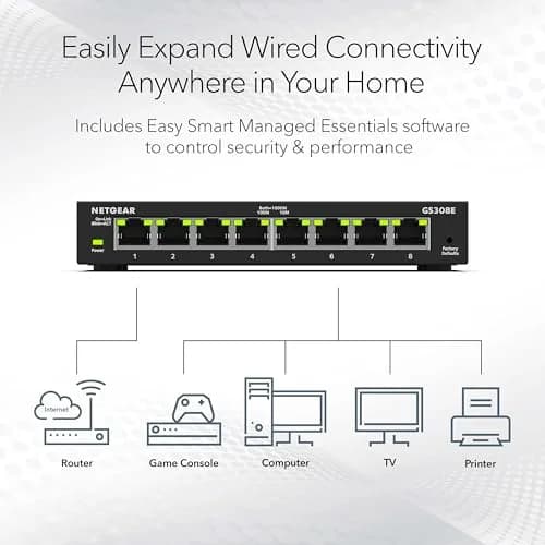 NETGEAR 8-Port Gigabit Ethernet Easy Smart Managed Network Switch (GS308E) | Reliable Network Backbone for Offices thumbnail 4