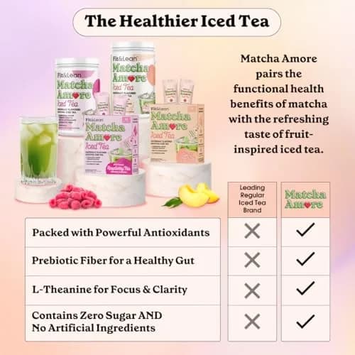 Fit & Lean Matcha Amore Iced Tea, Raspberry Flavor, 30 Servings | Organic, Vegan, Gluten-Free, Supports Gut & Focus thumbnail 6