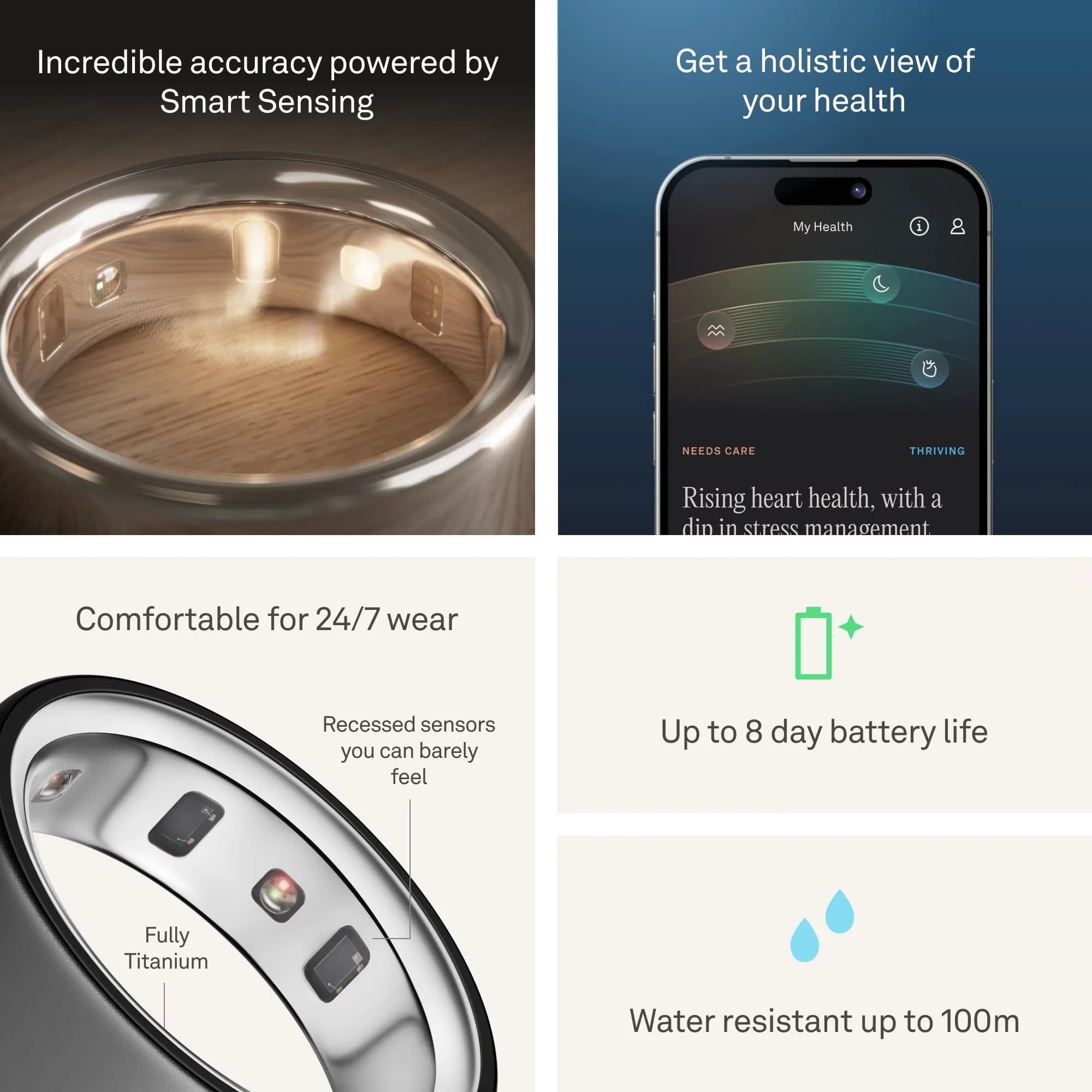 OURA Ring 4 Stealth Size 4 Smart Ring | Sleep, Activity, Women’s Health, AI Advisor thumbnail 3