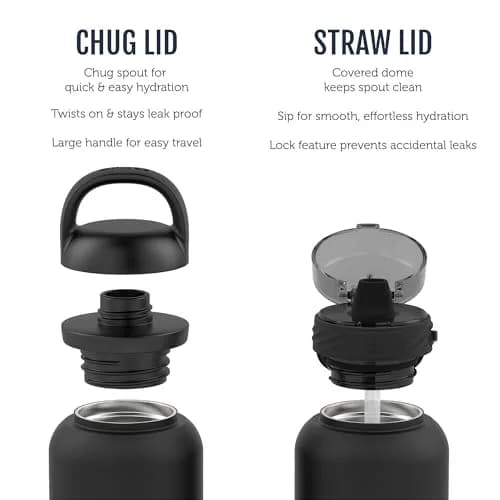 Ello Cooper 40oz Insulated Stainless Steel Water Bottle with Straw, Yucca | Keeps Drinks Cold 24H, Leakproof, BPA-Free thumbnail 3