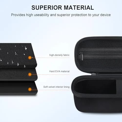 Elonbo Carrying Case for Beats Pill | Portable Bluetooth Speaker Protection in India thumbnail 5