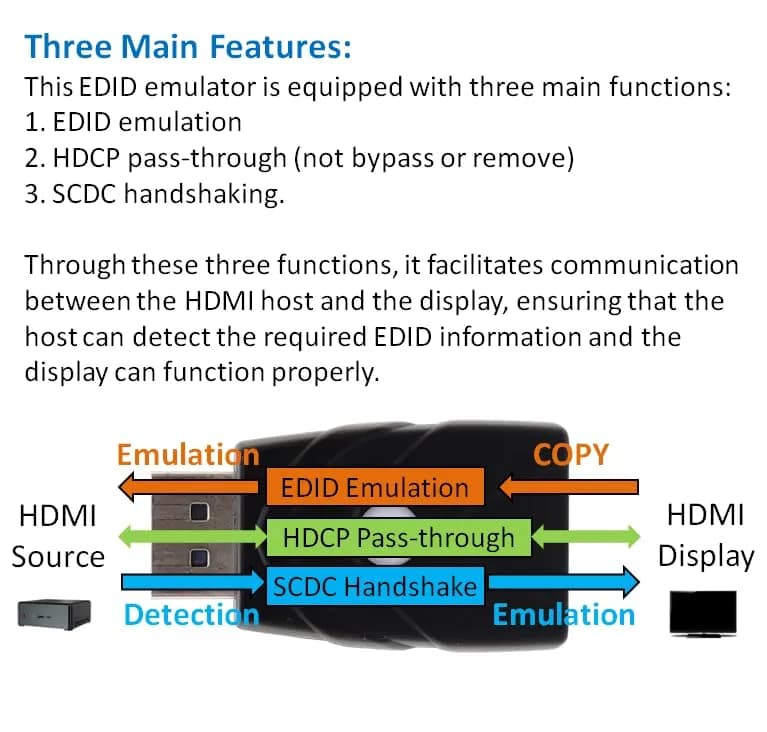 THWT HDMI 2.1 4K EDID Emulator (Model: 4K-EWB) | Supports SCDC, EDID Copying, HDCP Pass-Through, 4K@120Hz thumbnail 9