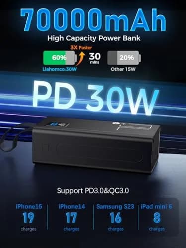 LOHAO Portable Power Bank 70,000mAh | PD 30W & QC 3.0 Fast Charging, Compatible with iPhone 17/16/15/14/13/12 thumbnail 2
