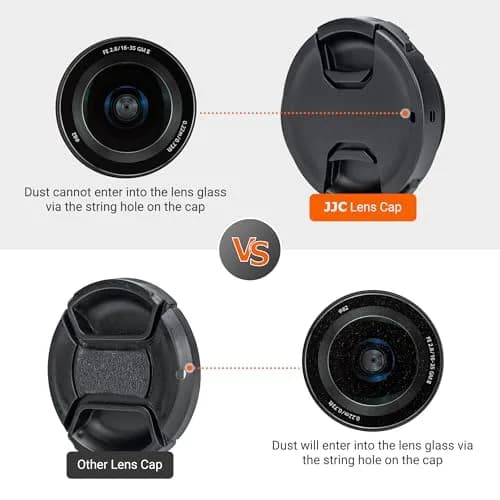 JJC 77mm Center Pinch Lens Cap with Keeper | Protects from Dust, Scratches, and Fingerprints thumbnail 4