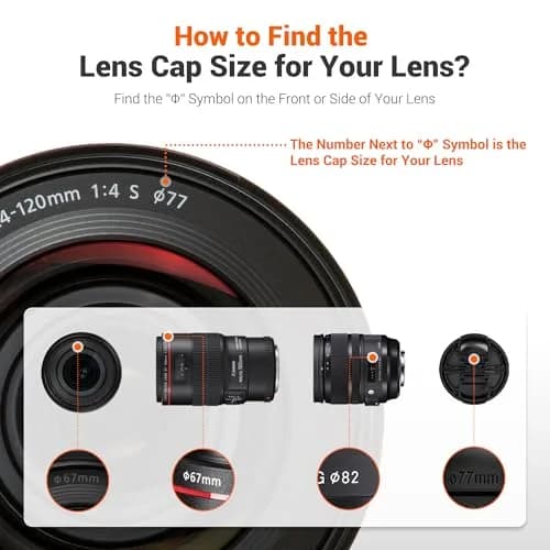 JJC 49mm Center Pinch Lens Cap with Keeper for Canon R100 R50 RF-S 18-45mm Kit Lens | Protects from Scratches, Dust, and Fingerprints thumbnail 2