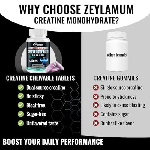 Zeylamum Liposomal Creatine Monohydrate Chewable Tablets 4220mg | 60ct, Unflavored, Sugar-Free, Supports Performance & Recovery thumbnail 4