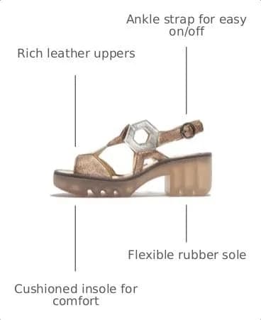 Fly London Tewa573fly Wedge Sandal in Sahara Silver | 9/9.5 | Cushioned Leather Comfort thumbnail 4
