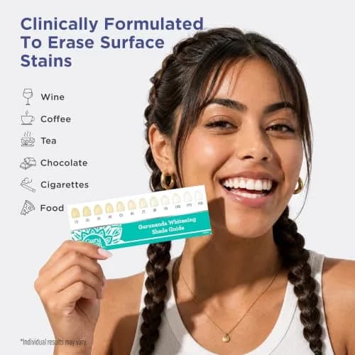 GuruNanda Teeth Whitening Strips Kit 32 Count (Pack of 1) | Hydrogen Peroxide & Coconut Oil for Brighter Smile thumbnail 7