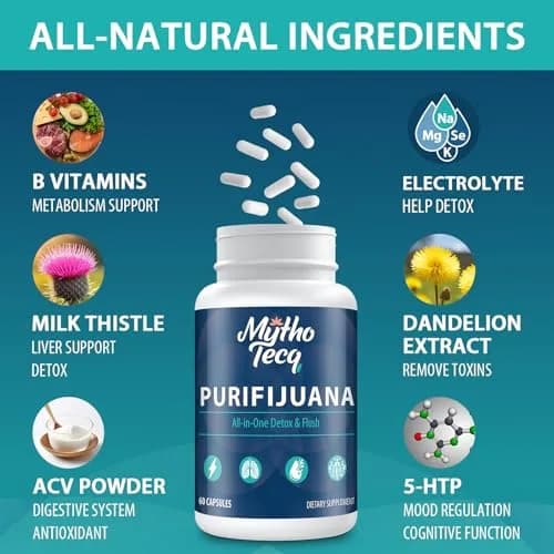 MythoTecq 90,000 MG Detox & Cleanse Capsules | Natural Herbal Liver & Kidney Support, 60 Caps thumbnail 3