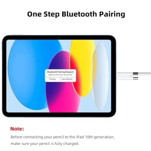 AreMe USB C to Pencil Adapter for Apple Pencil 1st Gen | White Charging Dongle for iPad 10th/11th thumbnail 3